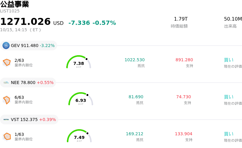 公益事業