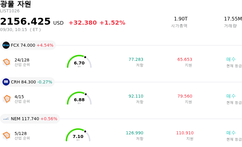 광물 자원