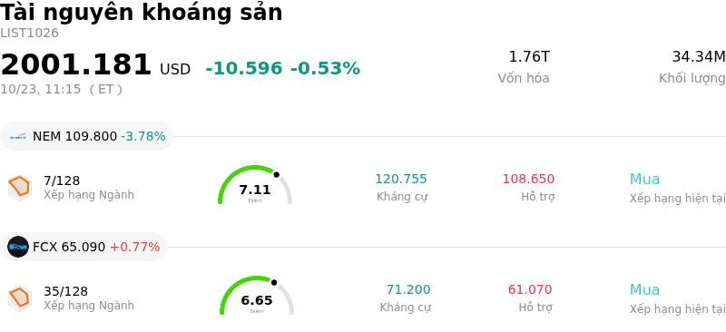 Tài nguyên khoáng sản