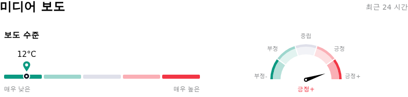 Teradyne Inc미디어 보도