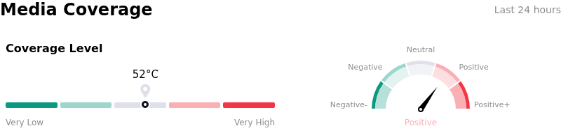 SentimentAnalysis