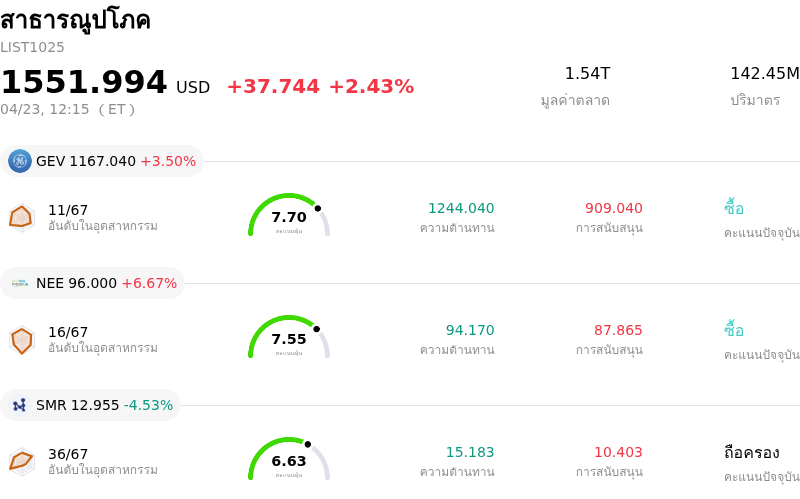 สาธารณูปโภค