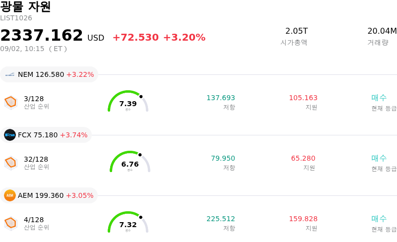 광물 자원