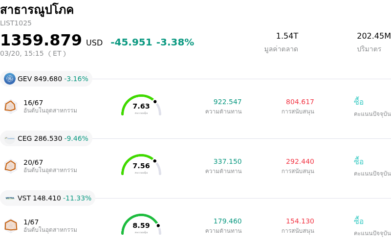 สาธารณูปโภค