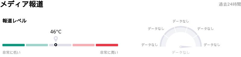Newmont Corporationメディア報道