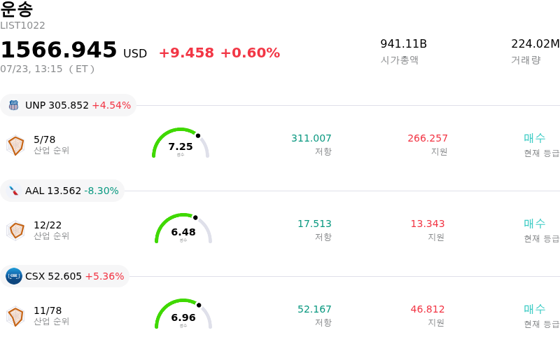 운송