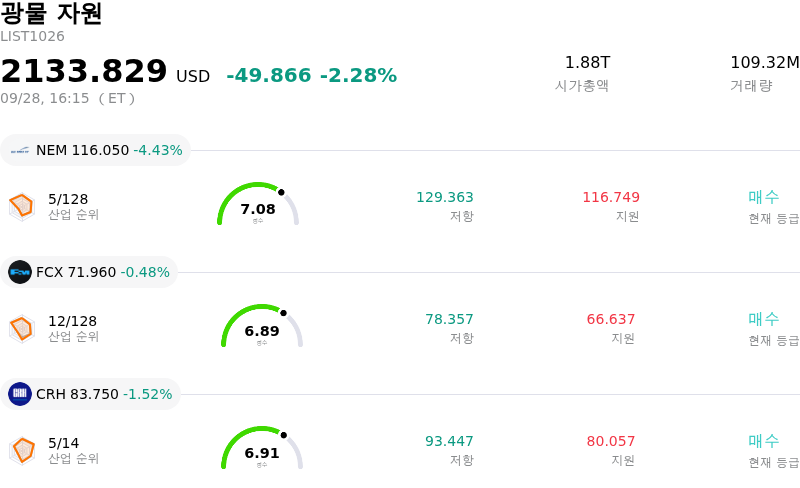광물 자원