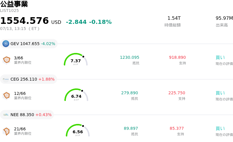 公益事業