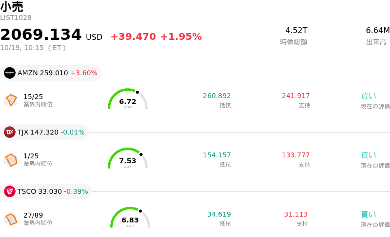 小売