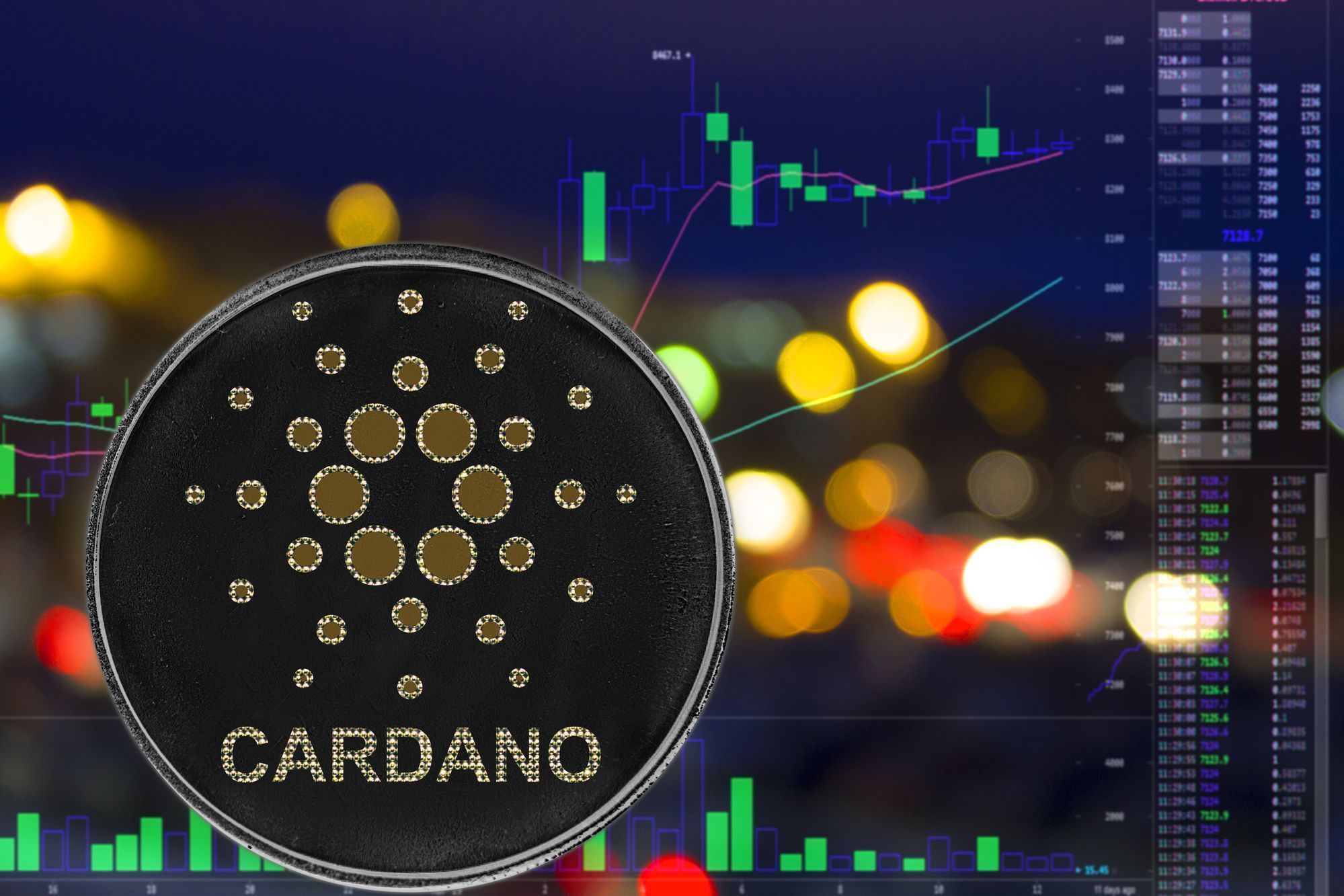 Crypto analyst Dan Gambardello has highlighted the Cardano (ADA) roadmap to a new all-time high (ATH). 