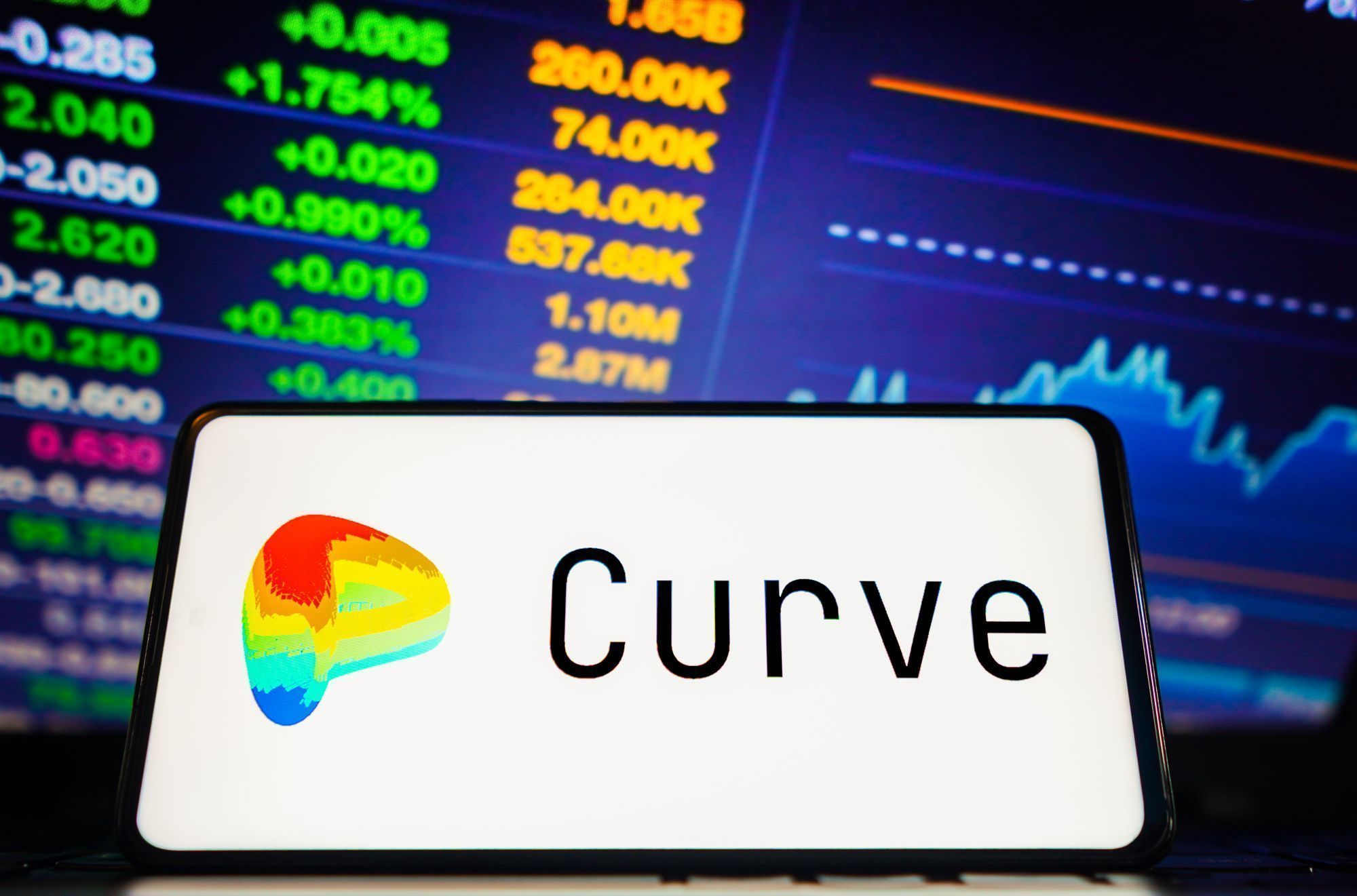 Curve DAO (CRV)  price crashed 38% on Thursday. This market crash put Egorov's CRV positions on DeFi lenders into liquidation mode, according to data by Lo