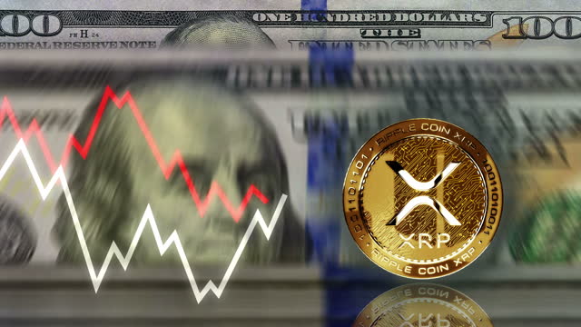 XRP price remained well-supported above the $0.5220 level like Bitcoin and Ethereum. The price started a fresh increase within the range and was able to clear the $0.5320 resistance level.