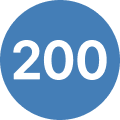AUS200