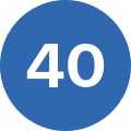 GER40