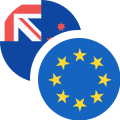 Euro vs New Zealand Dollar