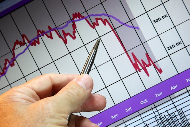 El Dow Jones estableció un máximo diario en 42.637, encontrando vendedores que llevaron el índice a un mínimo del día en 42.459.
