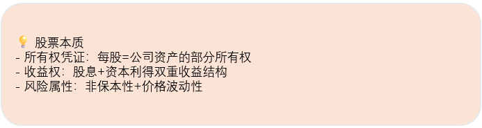 图1：股票本质