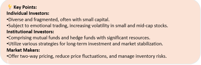 Figure 1: Key points