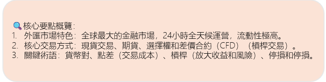 圖1：核心要點概覽