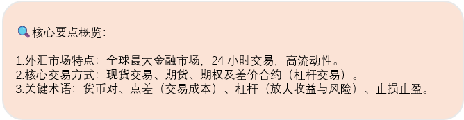 图1：核心要点概览