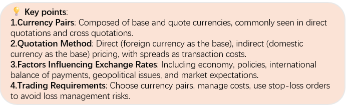 Figure 1: Key points