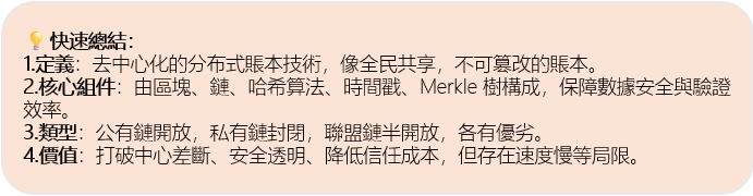 圖1：快速總結