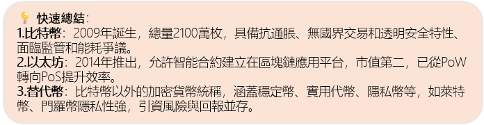 圖1：快速總結