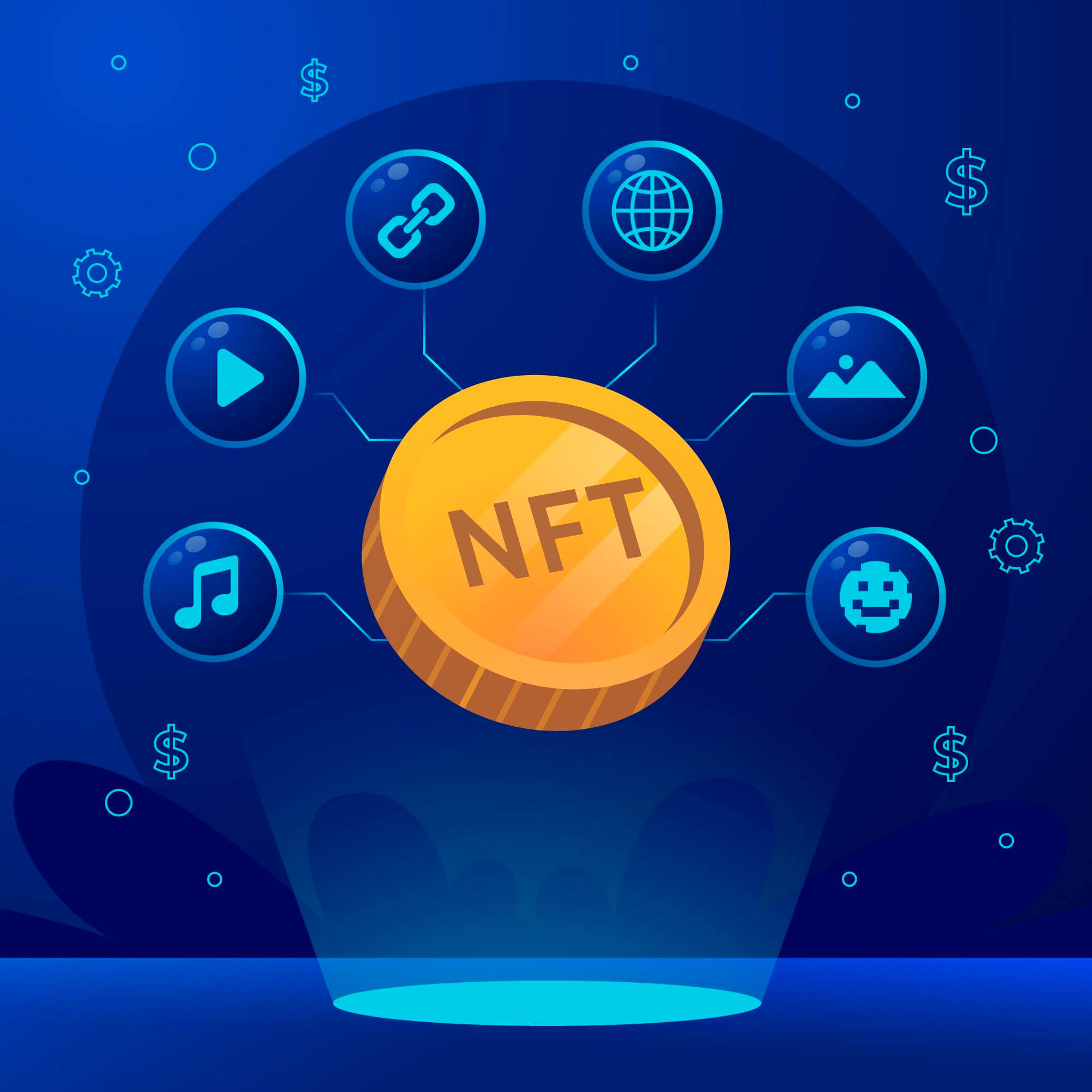 圖3：NFT