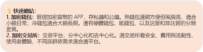 圖1：快速總結