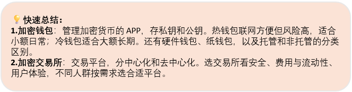 图1：快速总结