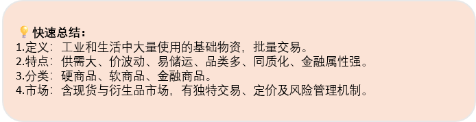 图1：快速总结