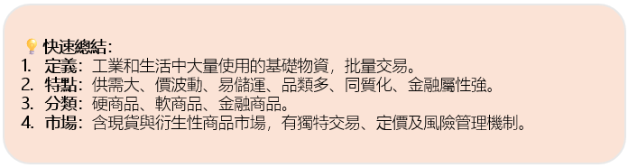 圖1：快速總結