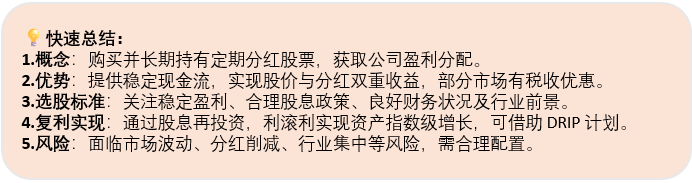 图1：快速总结