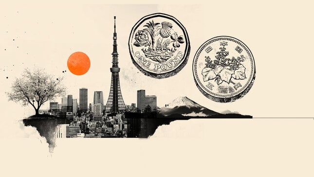 英镑/日元在周一欧洲时段延续上涨势头，交易价格约为 194.90，已连续第四个交易日上涨。