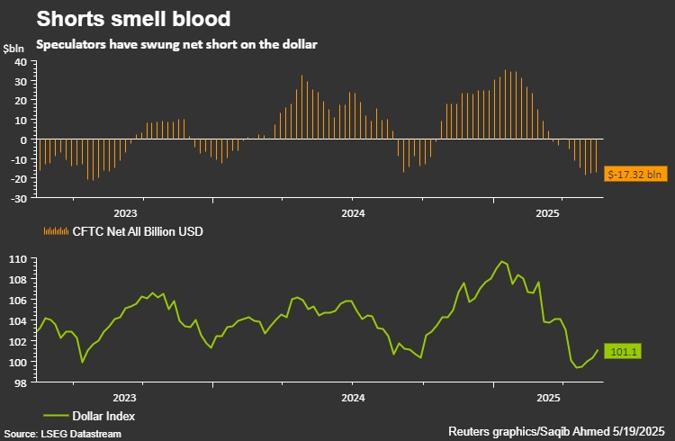GRAPHIC: Shorts smell blood
