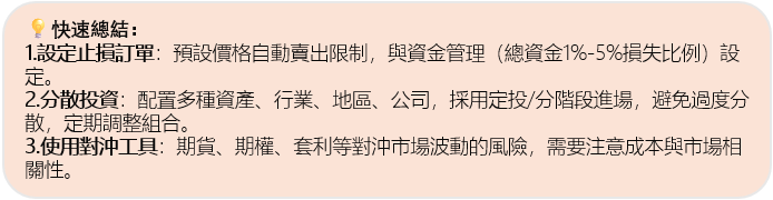 圖1：快速總結