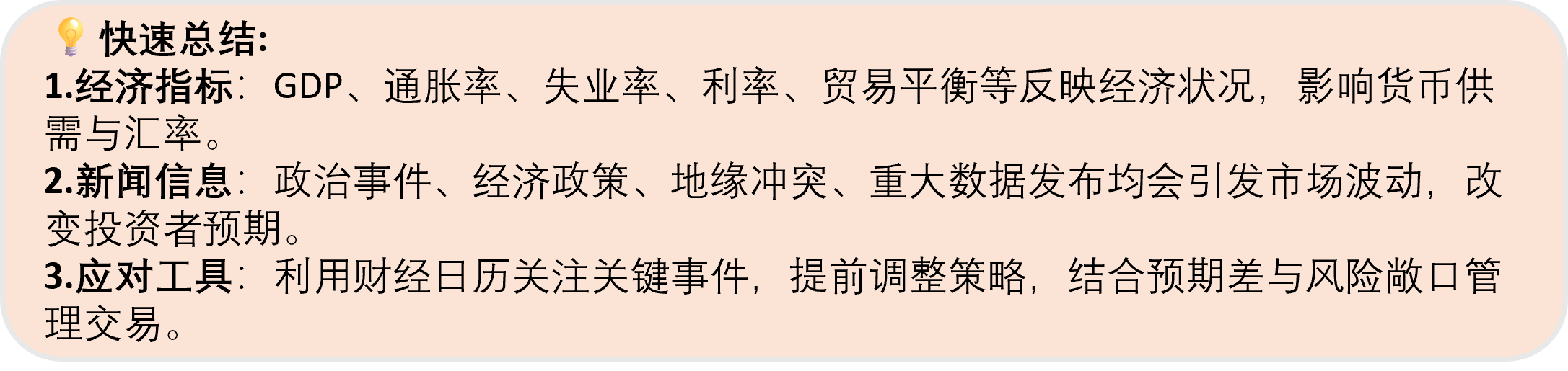 图1：快速总结