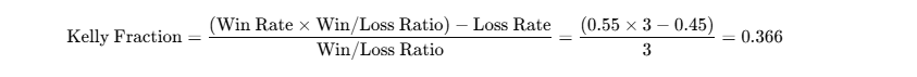 Figure 2: Kelly Criterion Formula
