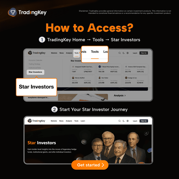 tradingkey star investors