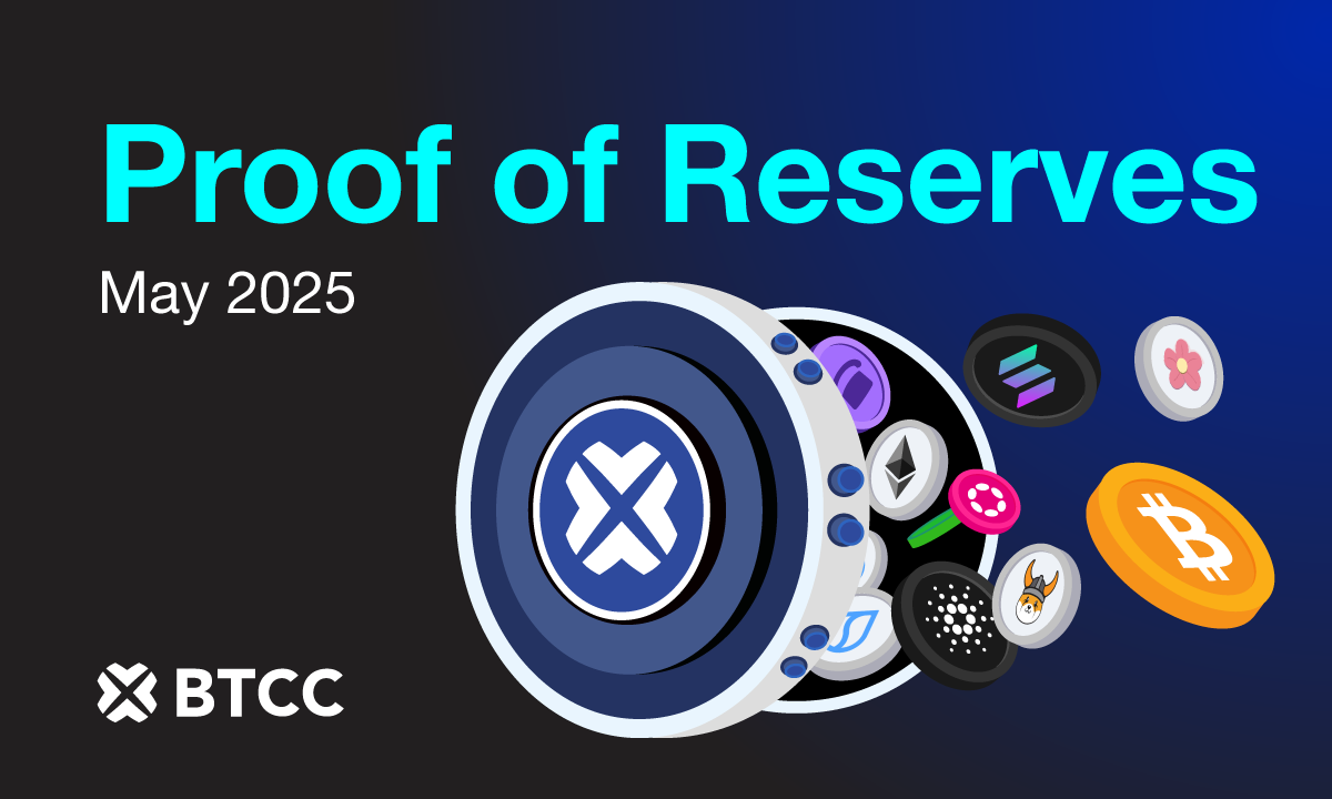 维尔纽斯，立陶宛，2025年6月11日 - 全球最长的加密货币交易所BTCC已发布其2025年5月的每月储备证明（POR）报告（POR）报告，表明总储备率达到了152％的总储备率，并增强了其对所有主要资产持有的透明度和用户资产安全性的承诺。 2025年5月15日进行的综合审计显示[…]