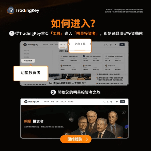 star investor