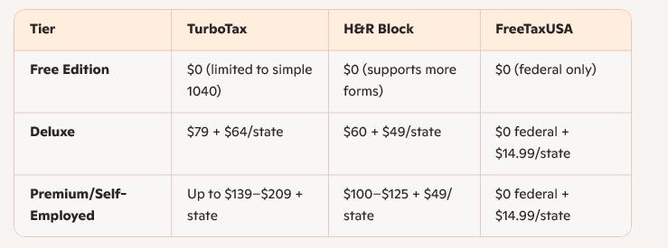 quickbooks-price-comparison
