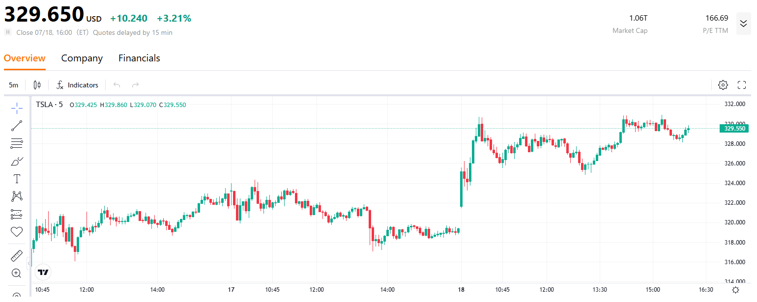usd-jpy