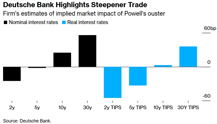 implied-market