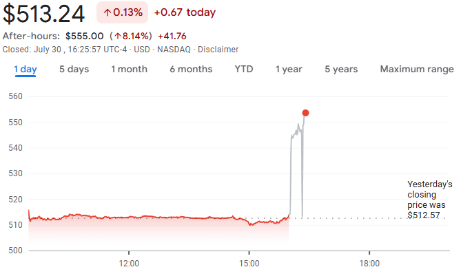 msft-stock-price