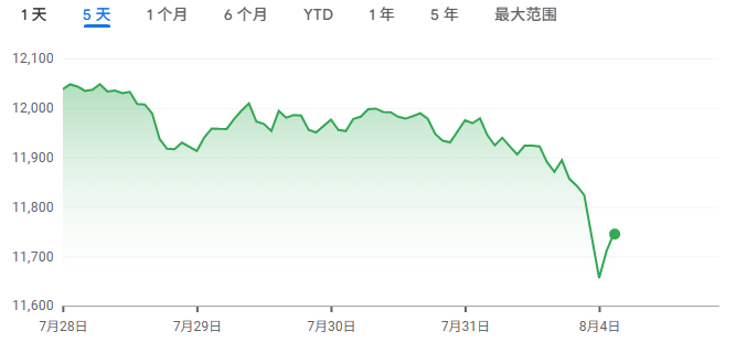 swiss-market-index