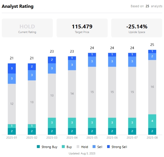 palantir-price-target-analyst-tradingkey-pltr