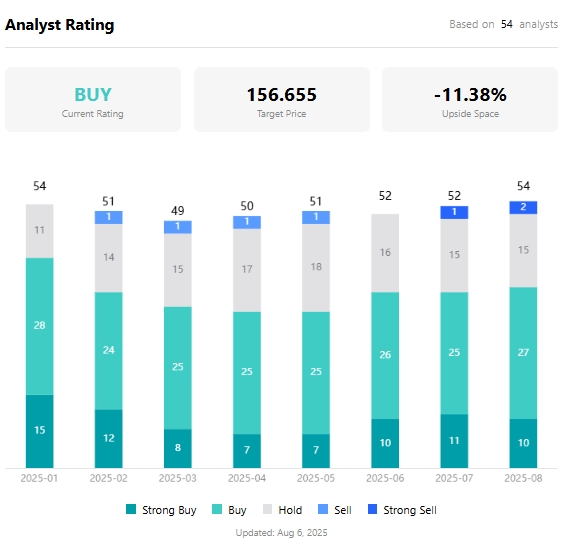 amd-price-analyst-tradingkey