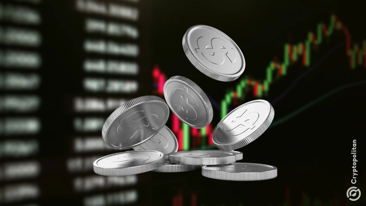 MEMEFI rallied to a three-month high as traders rushed to short the token. However, the short positions led to a sudden price spike, as the previously inactive token gained 312% in a week in a low-liquidity, risky rally.