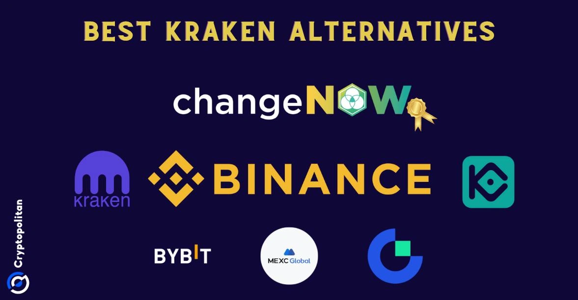 A Kraken é um lugar popular para comprar e negociar criptomoedas, mas não é a única opção. Este artigo compara cada uma das principais alternativas à Kraken em uma linguagem simples e acessível a todos. Continue lendo para ver qual exchange atende às suas necessidades. Melhores alternativas à Kraken: a melhor exchange para criptomoedas listada* Taxas (Maker / Taker)** […]